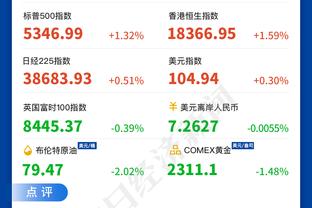 电竞预测就用雷竞技截图3